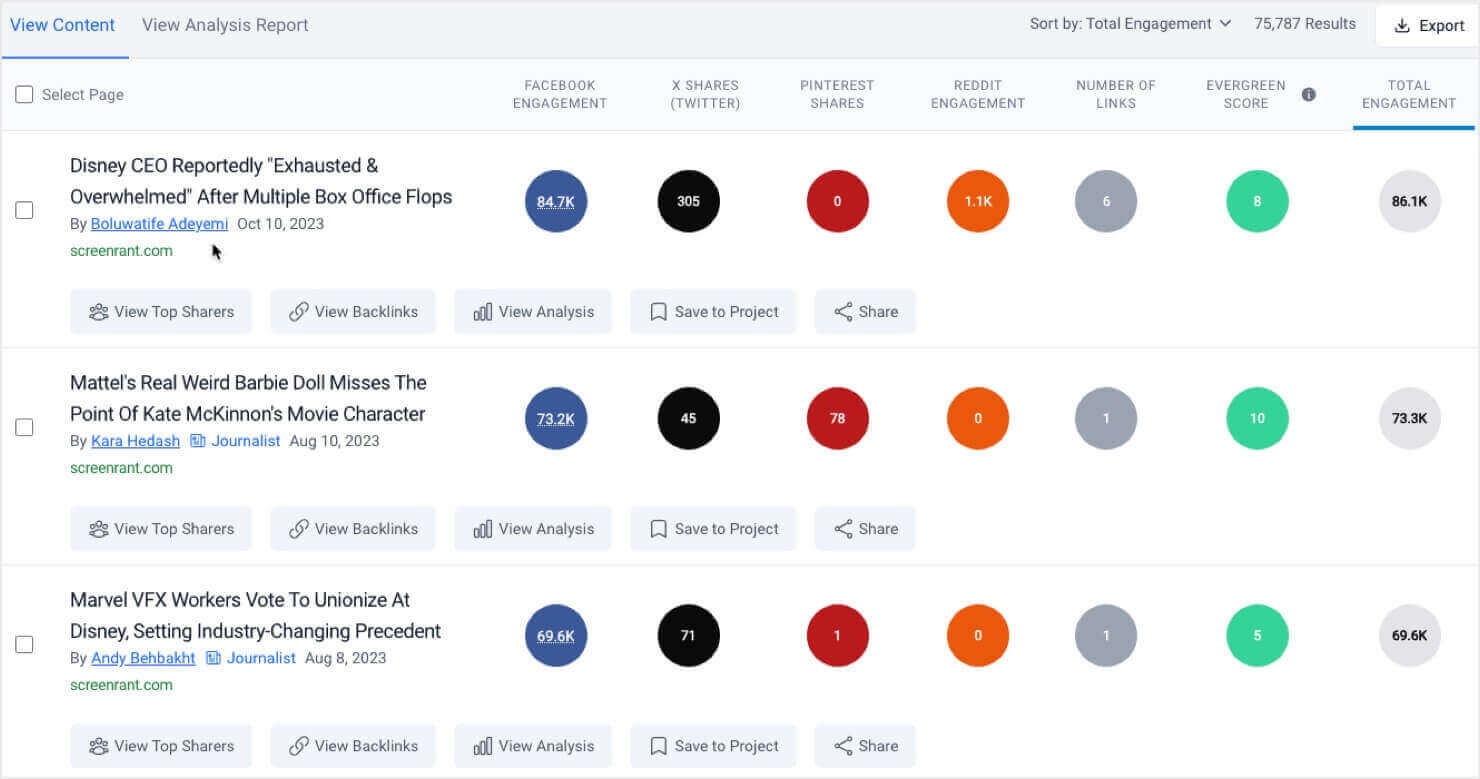 buzzsumo-competitor-analyzer - OptinMonster buzzsumo-competitor-analyzer