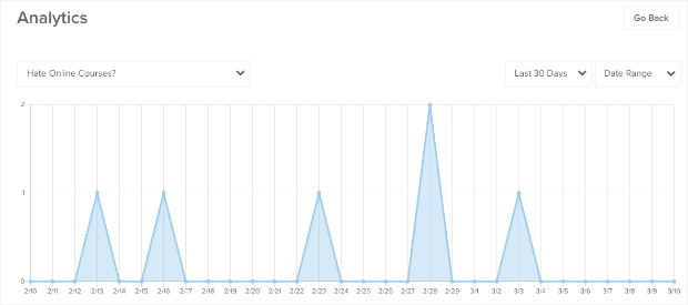 Analytics in OM-min - OptinMonster Analytics in OM