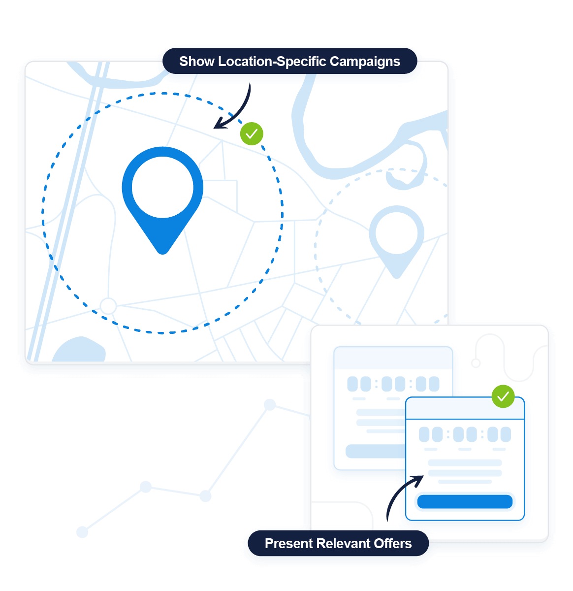 OMMarketingSite_FeaturedImages_GeoLocationTargeting2x - OptinMonster