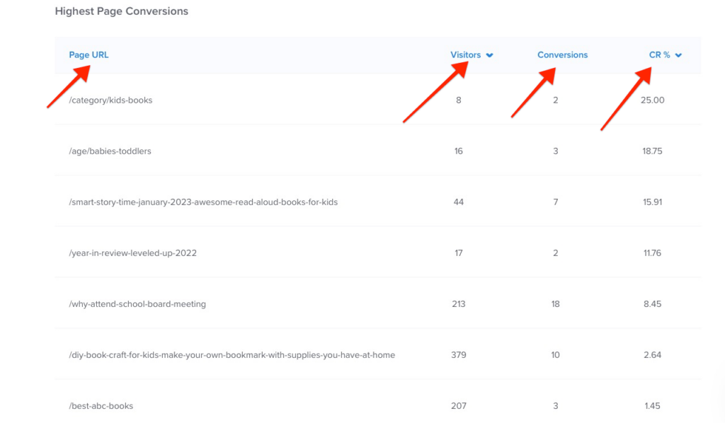 optinmonster native analytics screen filter - OptinMonster optinmonster native analytics screen filter
